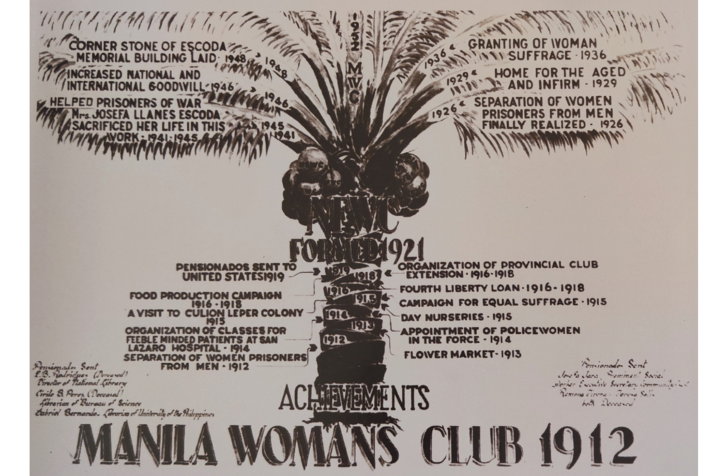 our-history-a-legacy-of-filipino-clubwomen